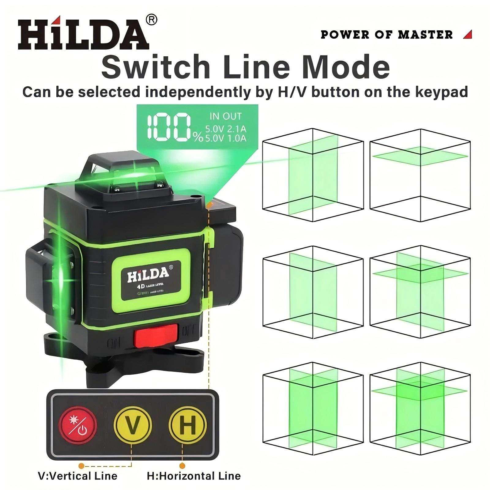 16 Line Green Laser Level Self Leveling Tool, 4x360 ° Horizontal And Vertical Crosshair Laser Level Professional Kit, 4D Laser Level, Rechargeable Lithium Battery/wall Mounted, Suitable For Building, Tile Floor And Photo Hanging Tools