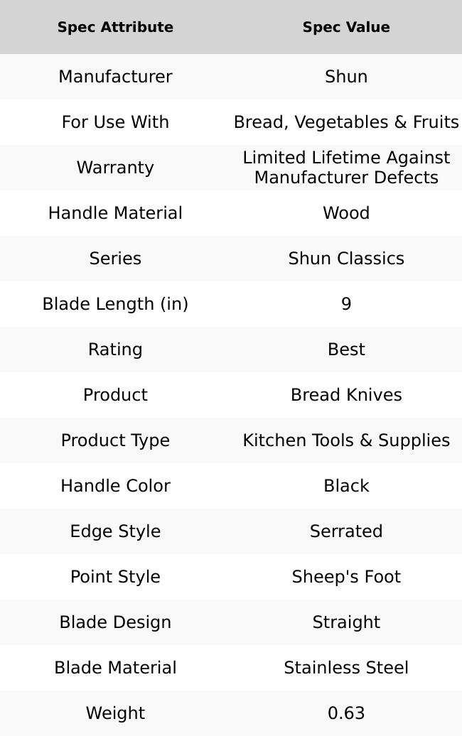 Shun Classic Bread Knife 9"