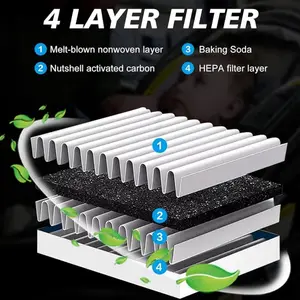 4 Layer Cabin Air Filter for Subaru WRX 2022+ Non woven Baking Soda & Nutshell Activated Carbon HEPA Filtration