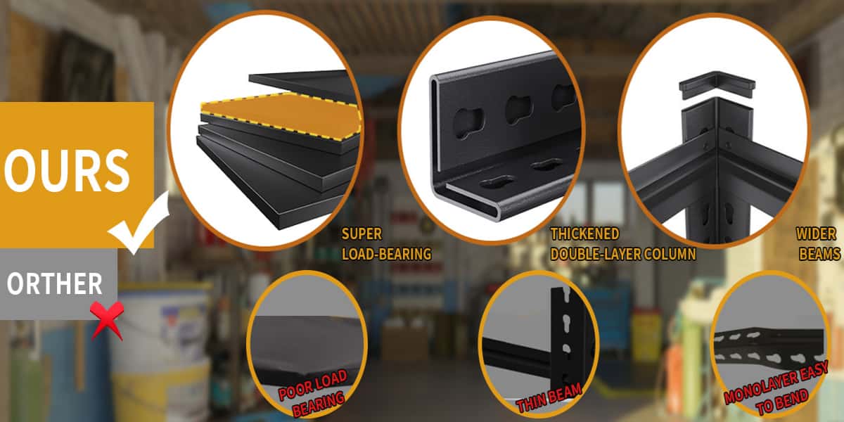 Heavy-Duty Garage Shelving Unit; Adjustable 5-Tier Metal Garage Shelving with 2,500-Pound Weight Capacity; Ideal for Basements, Garages, Storage Rooms, and Kitchens