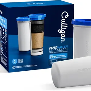 Culligan ZeroWater 5‑Stage Replacement Filters (2‑Pack) – Brand New, Sealed