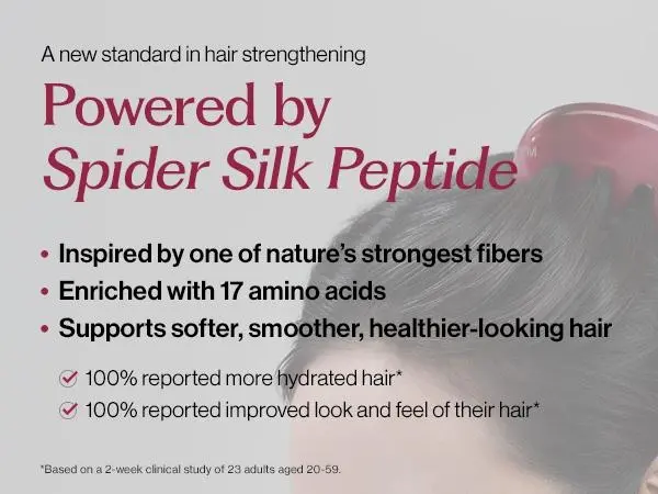 [Spider Silk Protein Peptide Duo] INERTIA Professional Forte Shampoo & Treatment Set - 2-Week Hair Loss & Damage Care