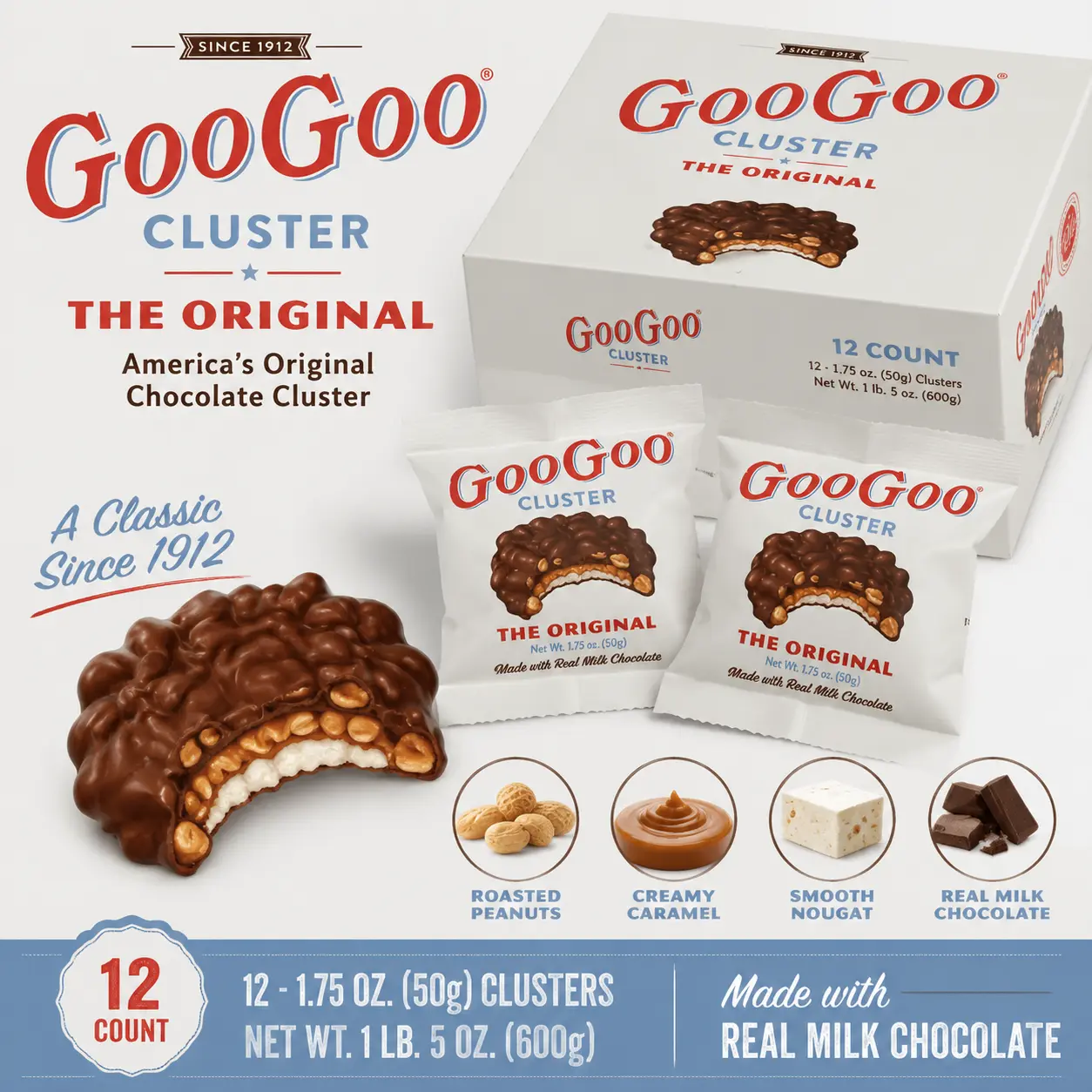 Goo Goo Cluster Original Nougat Chocolate Cluster 1.75 oz 12 Count Peanut Caramel Candy Bar