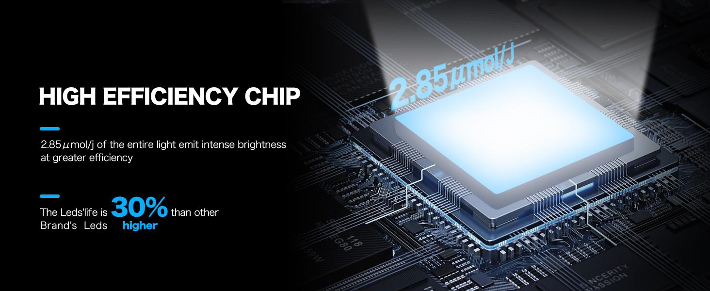 DEEPN 800W LED Grow Light, 3x3ft Coverage Full Spectrum Daisy Chain Growing Light, Dimmable & Retractable Bar Style Grow Lamp for Indoor Plants Greenhouse Vegetable Flower