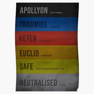 SCP Classes Poster - Informative and Engaging Poster Detailing the Different Classes of SCP Entities