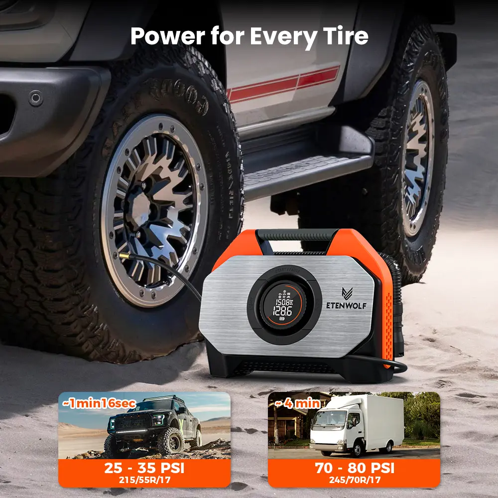 Heavy Duty Tire Inflator for Pickup, SUV & Truck, 160 PSI Cordless Air Compressor with 19200mAh Battery, 100% Duty Cycle, ETENWOLF VORTEX S6