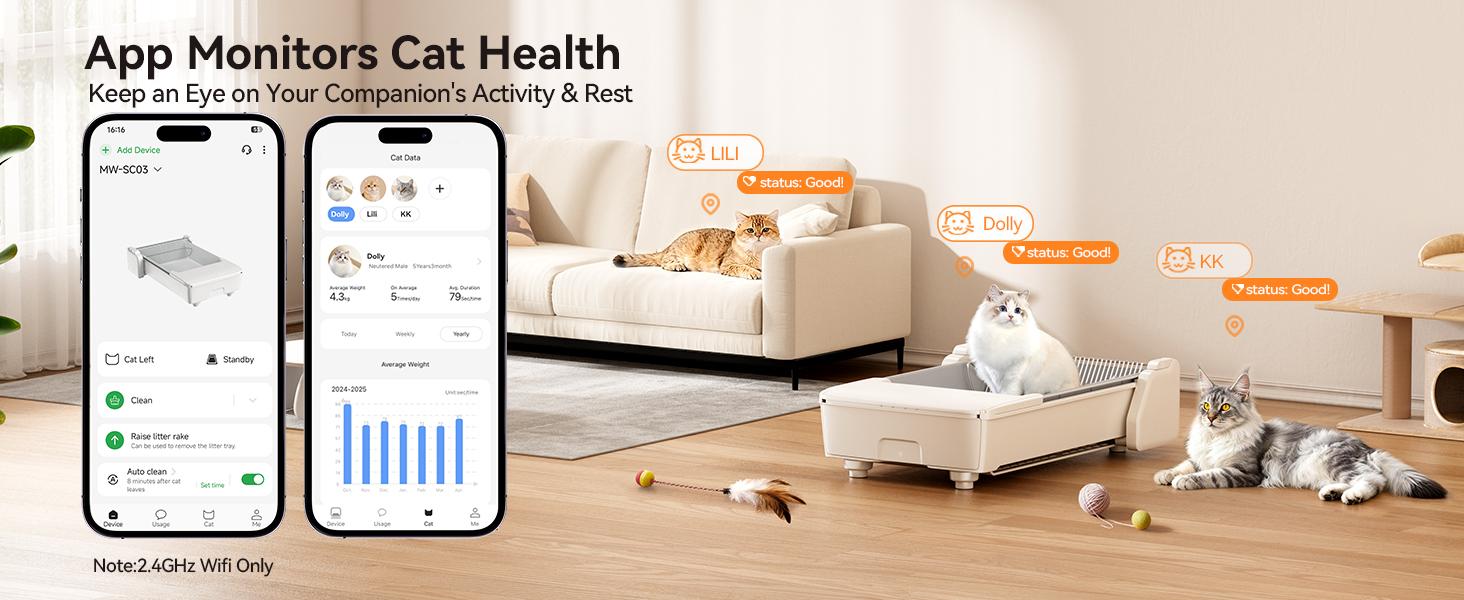 Meowant SC03 Self-Cleaning Cat Litter Box, Open Top Automatic for Multi Cats, Dual Rake, Anti-Pinch, Odor Control, Easy Clean, White, X-Large