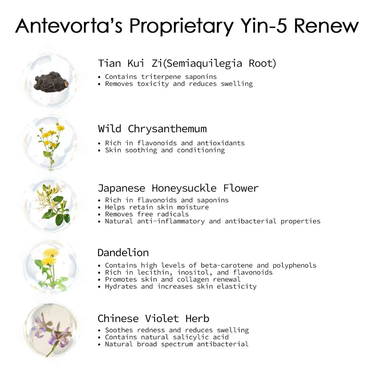 Antevorta Hydrating Bundle - Intimate Feminine  Care for Dry Sensitive Skin with Collagen & Herbal Moisturizing pH Balanced Natural Ingredients Gynecologist Approved