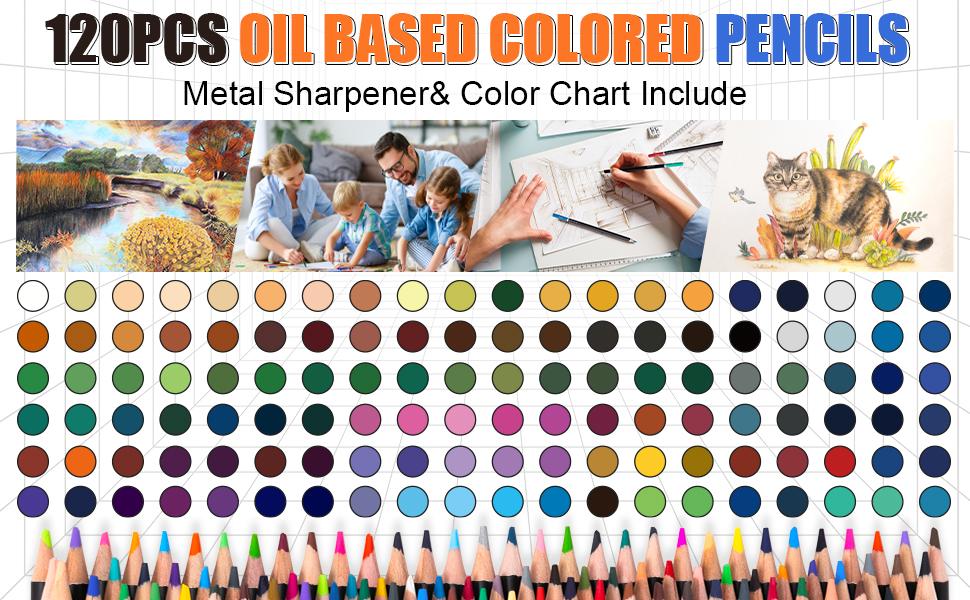 120 Colored Pencils Kit, Oil-Based Soft Core Art Supplies with Zipper Case, Ideal for Sketching and Shading, Professional Drawing Pencil Set