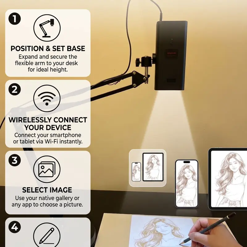 Projector helping an artist trace a drawing