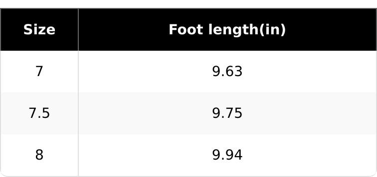 Nike Kobe 3 Protro Christmas Men's IQ5338-400 New