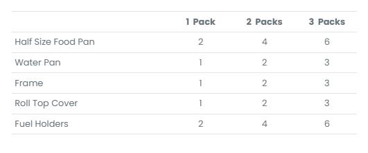 [FLASH SALE] ROVSUN 9 QT Roll Top Rectangular Chafing Dish Buffet Set with 2 Half-Size Pan & Visible Window