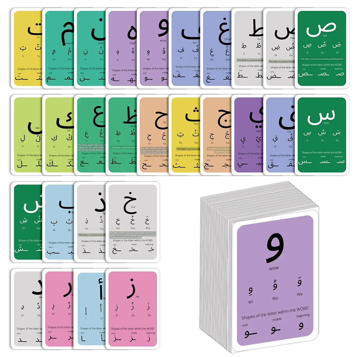 28pcs Arabic Alphabet Flashcards for Beginners, Vowel Spelling Flashcards, Letter Flash Cards, Vocabulary Flashcards Set, Educational Arabic Language Tool for Arabic Script Recognition, Arabic Reading & Writing Learning Aid Cards