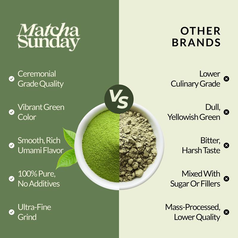 Matcha Sunday Ceremonial Grade Matcha Powder (50g/1.75oz) - Traditional Green Tea, Smooth, Vibrant, Savory, Stone Grind