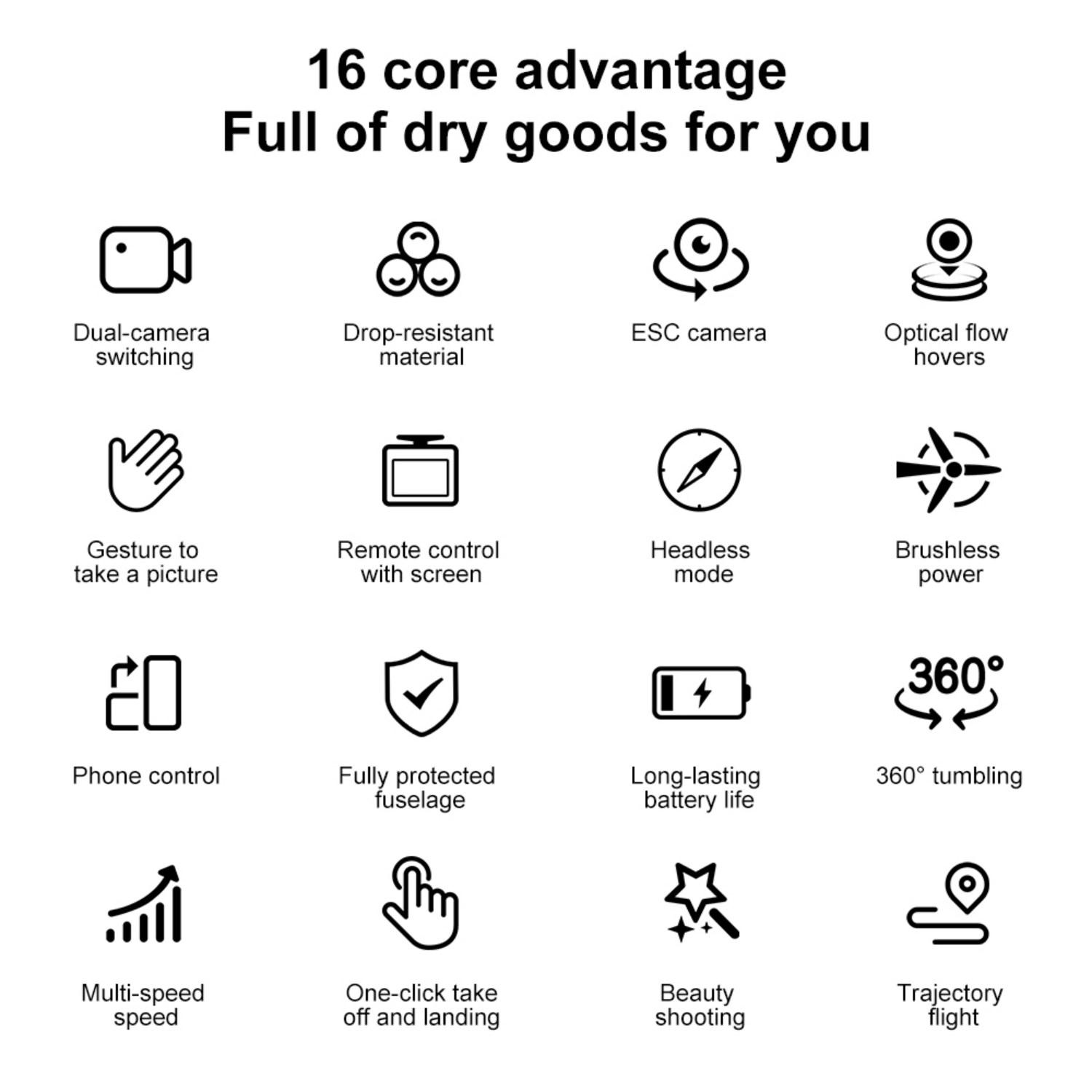 Remote Control Drone for Beginners, HD Dual Cameras, Optical Flow Positioning, 360° Flip, One-Key Takeoff/Landing, FPV Flight, 2 Batteries & Carrying Case Included obstacle avoidance