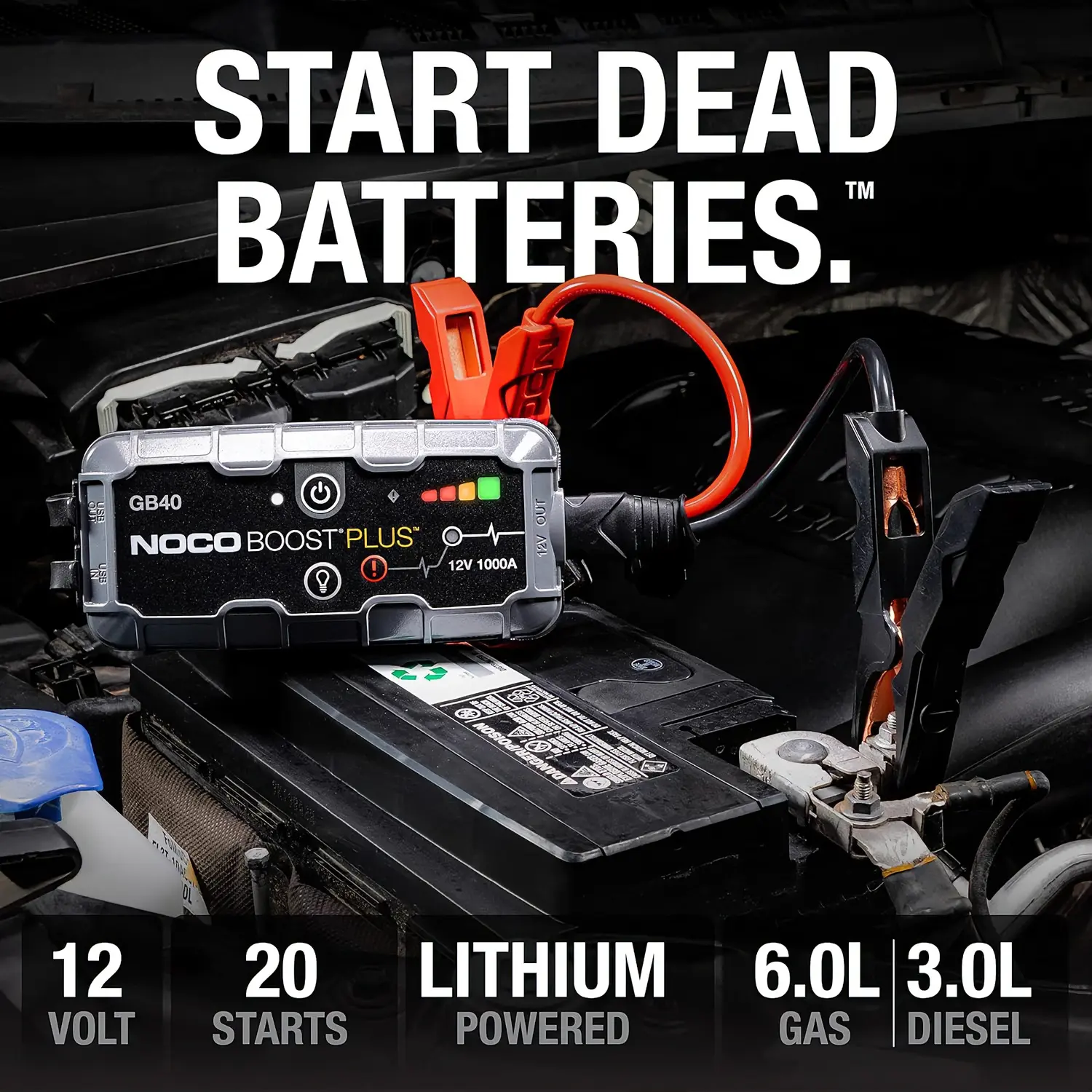 NOCO Boost GB40 12V 1000A UltraSafe Portable Lithium Jump Starter | Spark-Proof & Reverse Polarity Protection, For Car, Truck, Motorcycle, SUV, Boat, ATV, RV, up to 6.0L Gas & 3.0L Diesel