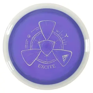 Axiom Neutron Excite