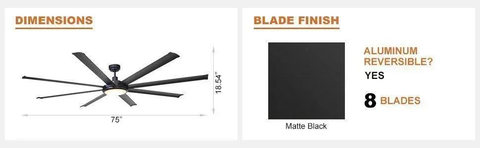 75 Inch Industrial Ceiling Fan with LED Light & Remote | DC Motor, Reversible, Downrod Mount