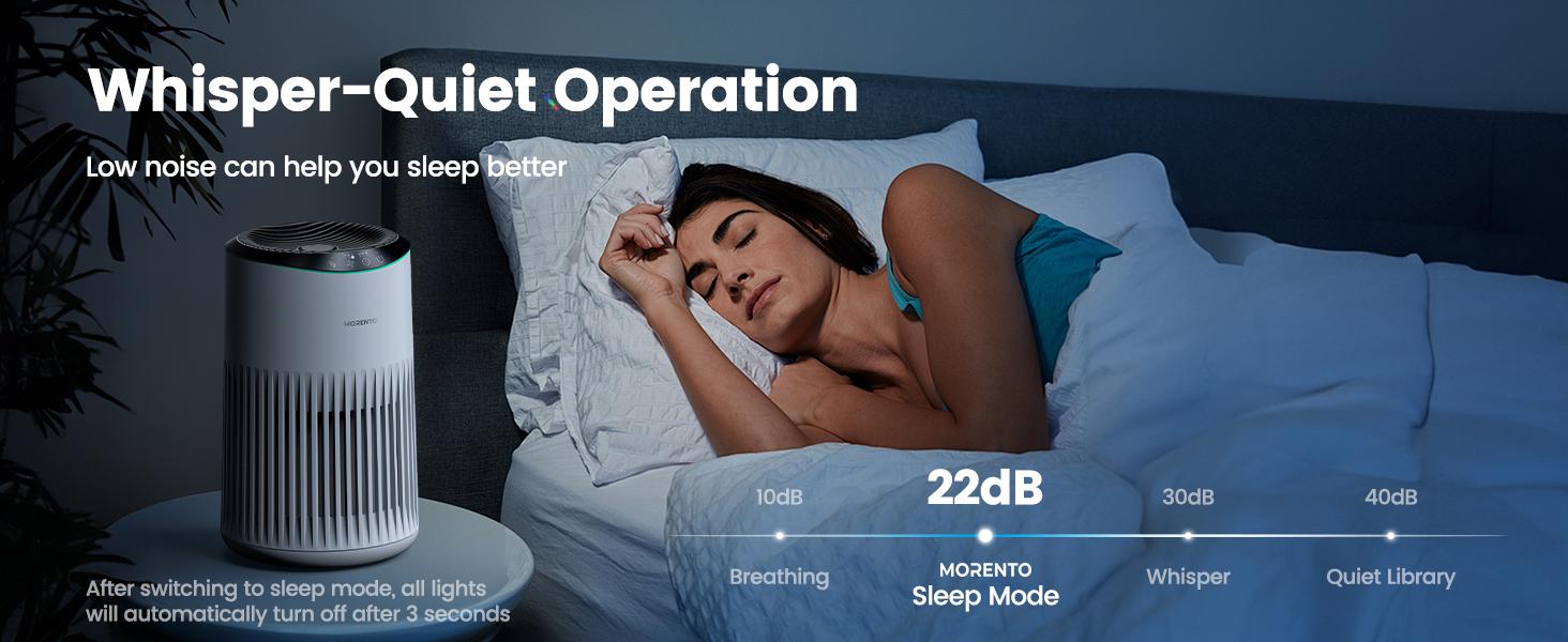 MORENTO Air Purifier MR2566 for Bedroom with 360-Degree Clean Air, Built-in Blue Ambient Light, and Aromathy, Household Appliances#fathersdaygift MORENTO Air Purifier MR2566 for Bedroom with 360-Degree Clean Air, Built-in Blue Ambient Light, and Aromathy, Household Appliances#fathersdaygift