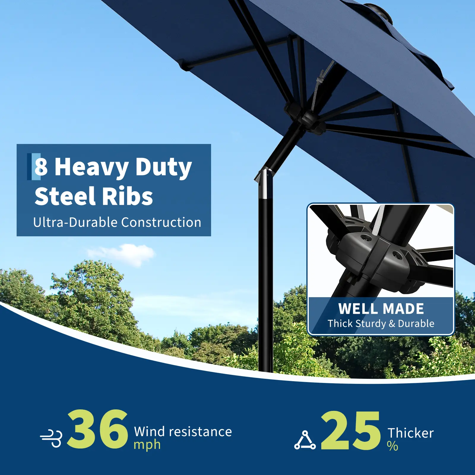 1.7 lb. patio umbrella base 3-in-1 175LBS Outdoor Fillable Umbrella Base with Table Tray Sale, Price &  Reviews