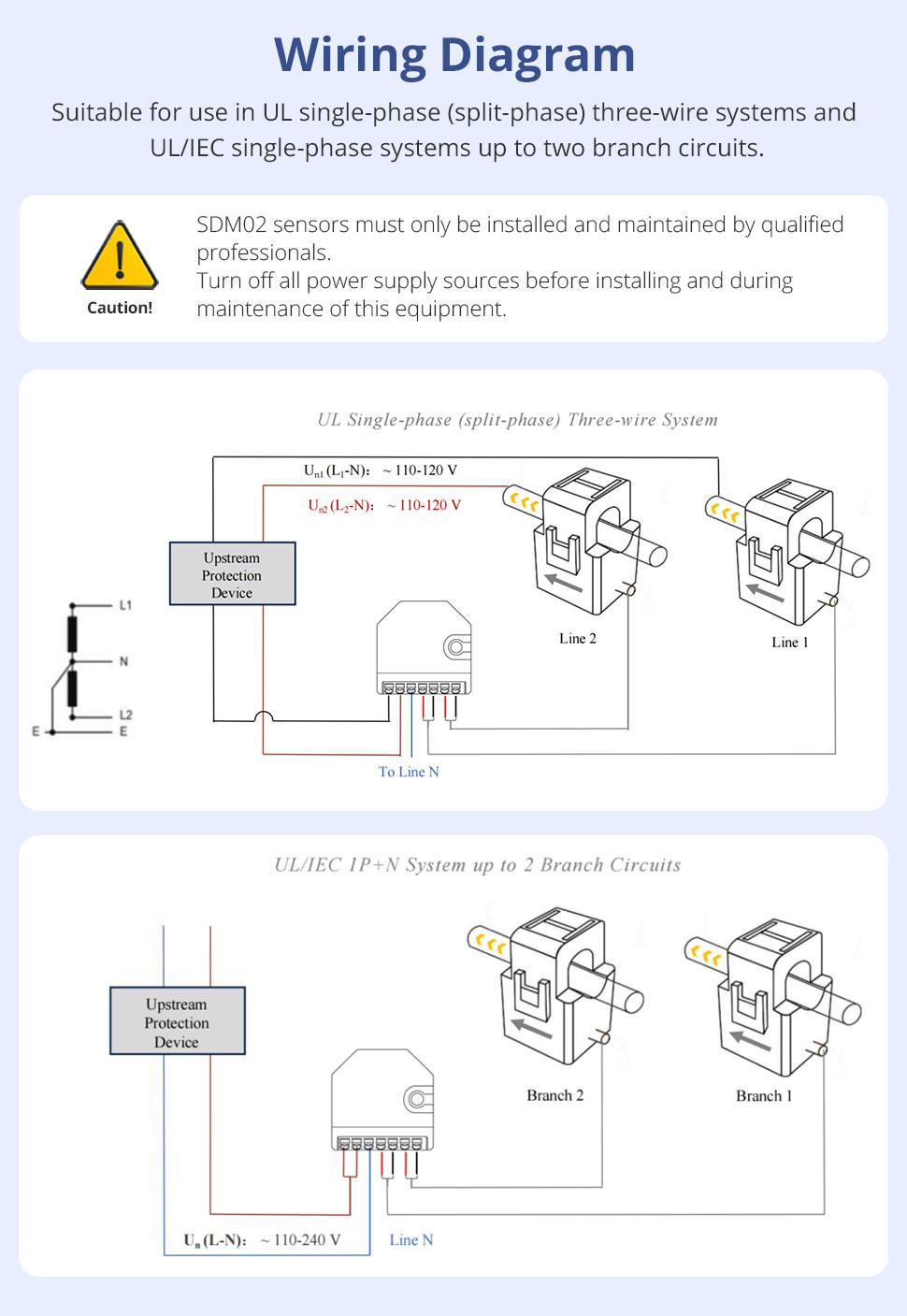 Smart Home Energy Monitor with 2 x 120A CTs, Live Electricity Usage Tracking, Bi-Directional Power Tracking, Supports Single-Phase 3-Wire System, 2.4GHz Wi-Fi (WiFi Version)