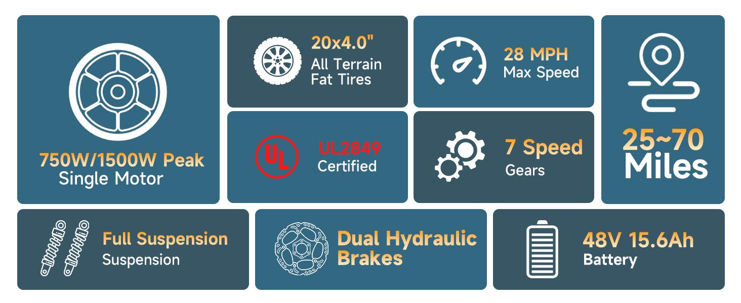 HiKeep K6-T Electric Bike for Adults - 16/20 Inch Fat Tire Ebike, 750W/Peak 1500W Motor Ebike, 48V15.6AH Detachable Battery, 4 Riding Modes Electric Dirt Bike