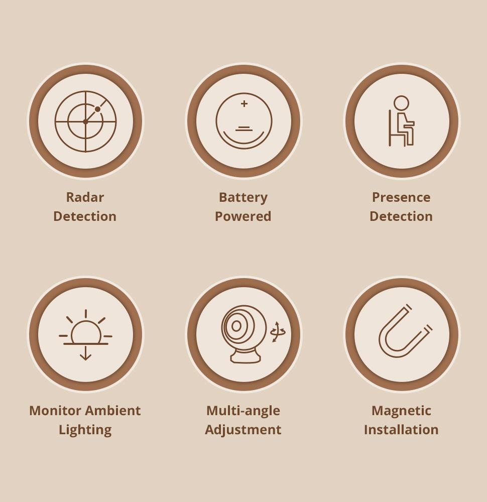 Zemismart Zigbee Human Presence Sensor Battery Version Sensor Smart Body Detector Home Security System works with Tuya Zemismart Zigbee Human Presence Sensor Battery Version Sensor Smart Body Detector Home Security System works with Tuya