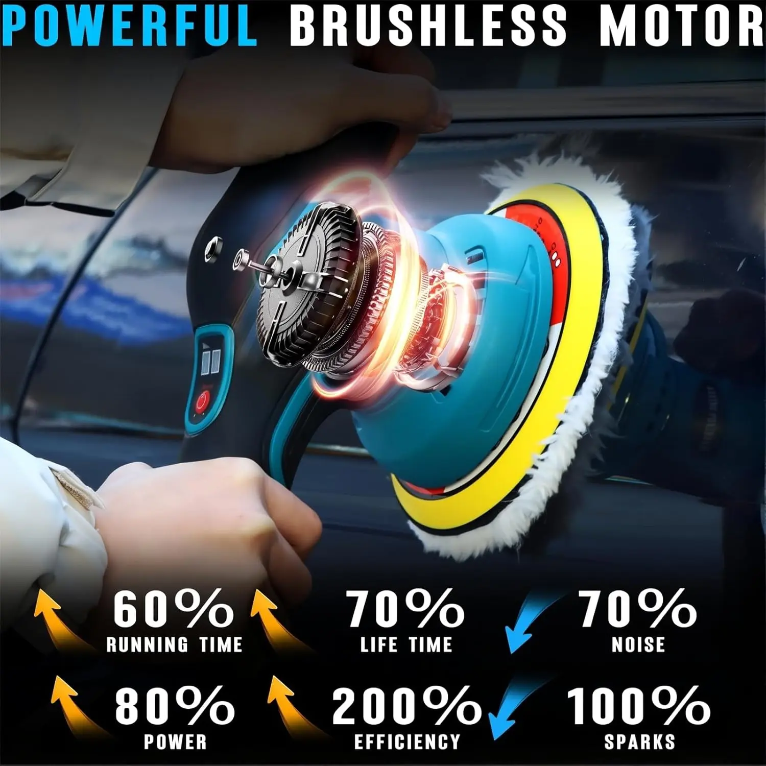 8-Speed Cordless Polisher – Dual Action Buffer Machine with Digital Display, 12V Lithium Battery Car Detailing Tool for Waxing, Scratch Removal (2 Battery 1 Charger)