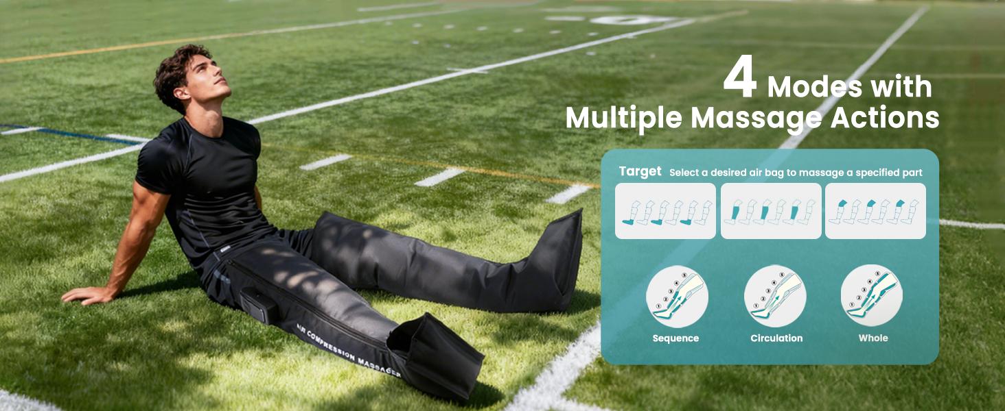 Lymneth Professional Air Compression Leg Massager for Circulation and Pain Relief, Cordless Full Leg Recovery Boots with Dual Controllers, Sequential Compression Therapy Machine - Pair, M