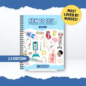 New to ICU 2.0 Visual Guide 2026 | Critical Care Nursing Study Book, ICU Notes, Spiral Bound, Lab, Cardiac, Respiratory, Infusions