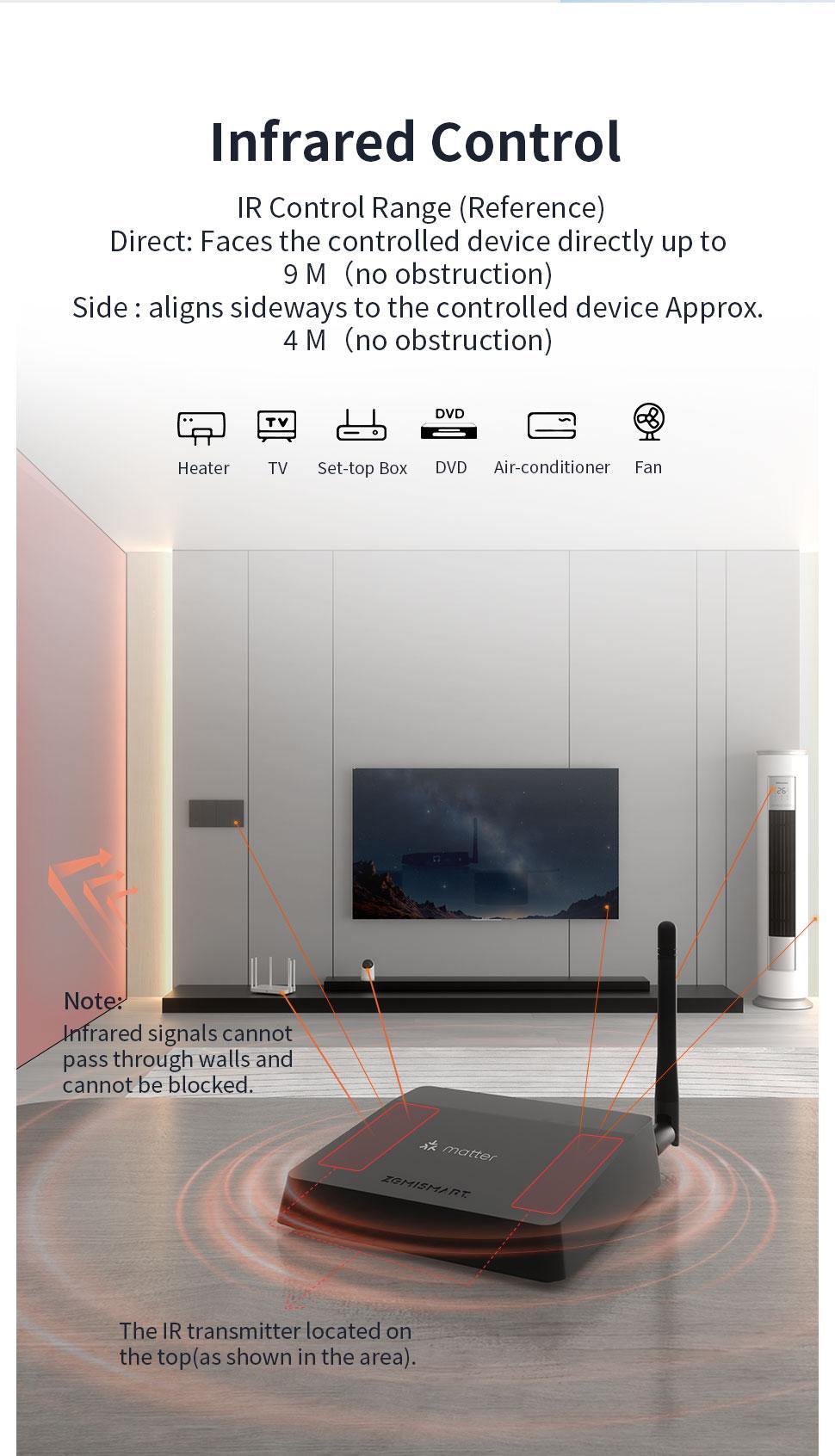 Zemismart Matter Wireless Hub Built in IR Thread Zigbee Tuya Bridge Integrates with Home Google SmartThings Home Tuya Control M1 Pro
