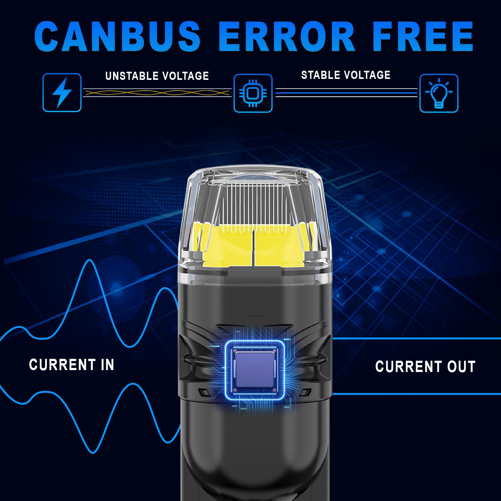 BRS High-Brightness Decoded LED  White Strobe Flash Blinking Brake Stop Tail Parking Light Bulbs – 220 Lumens (T10, 2-Pack)