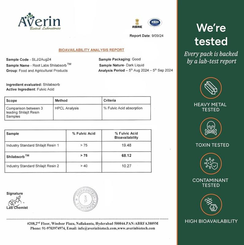 Root Labs Alpha Gummies  4000 mg Pure Himalayan Shilajit  60 Gummies Healthcare Vitamin Supplement Fitness