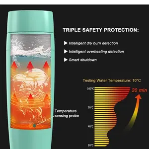 Portable Car Heating Cup 350 ml Travel Electric Kettle 304 Stainless Steel Liner 40~100℃ Adjustable 12V 80W Fast Boiling Leak-Proof Anti-Dry Burn Protection