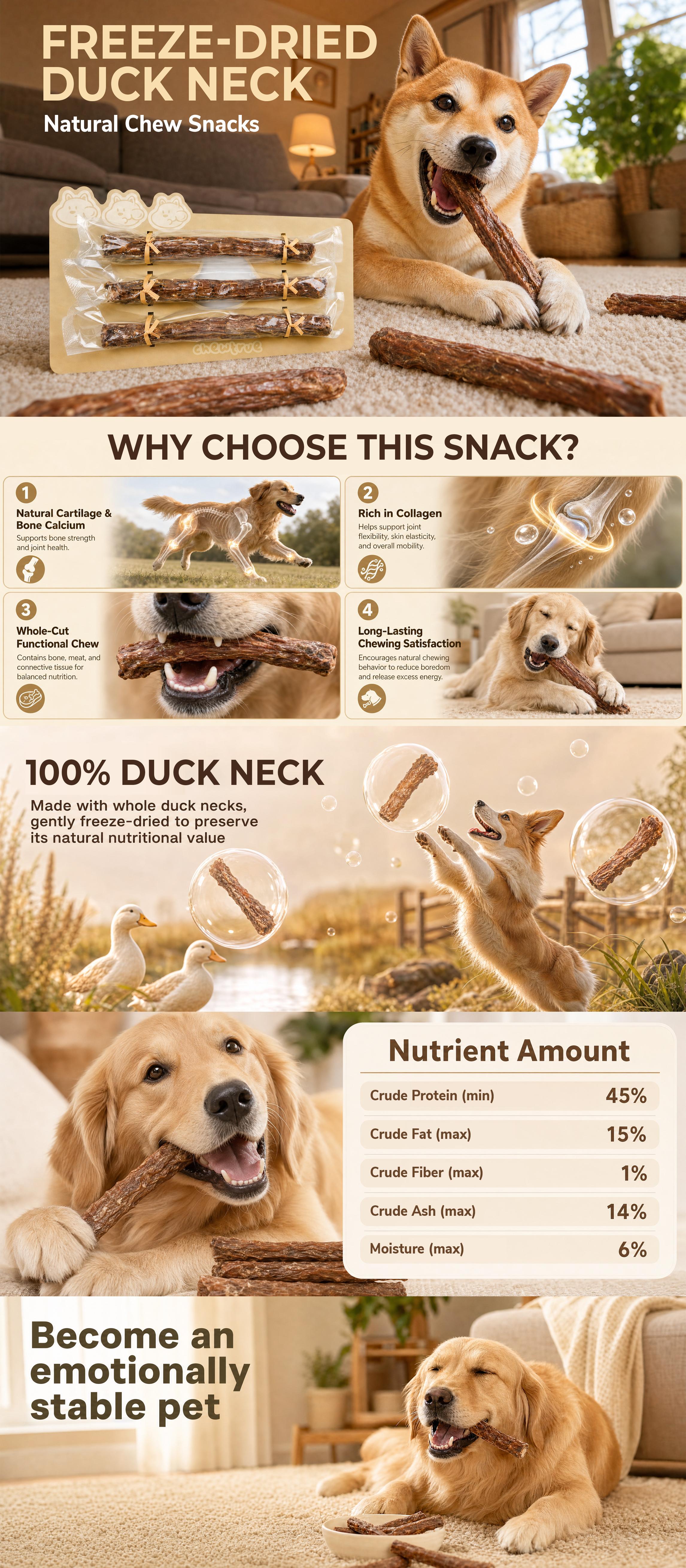 ChewTrue Premium Freeze-Dried Duck Neck Dog Treats, 3PCS, Natural Collagen-Rich Cartilage & Connective Tissue Snacks for Dental Health, Joint Health & Instinctive Chewing Behavior, No Preservatives