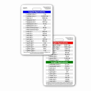 General Healthcare Conversions Badge Card