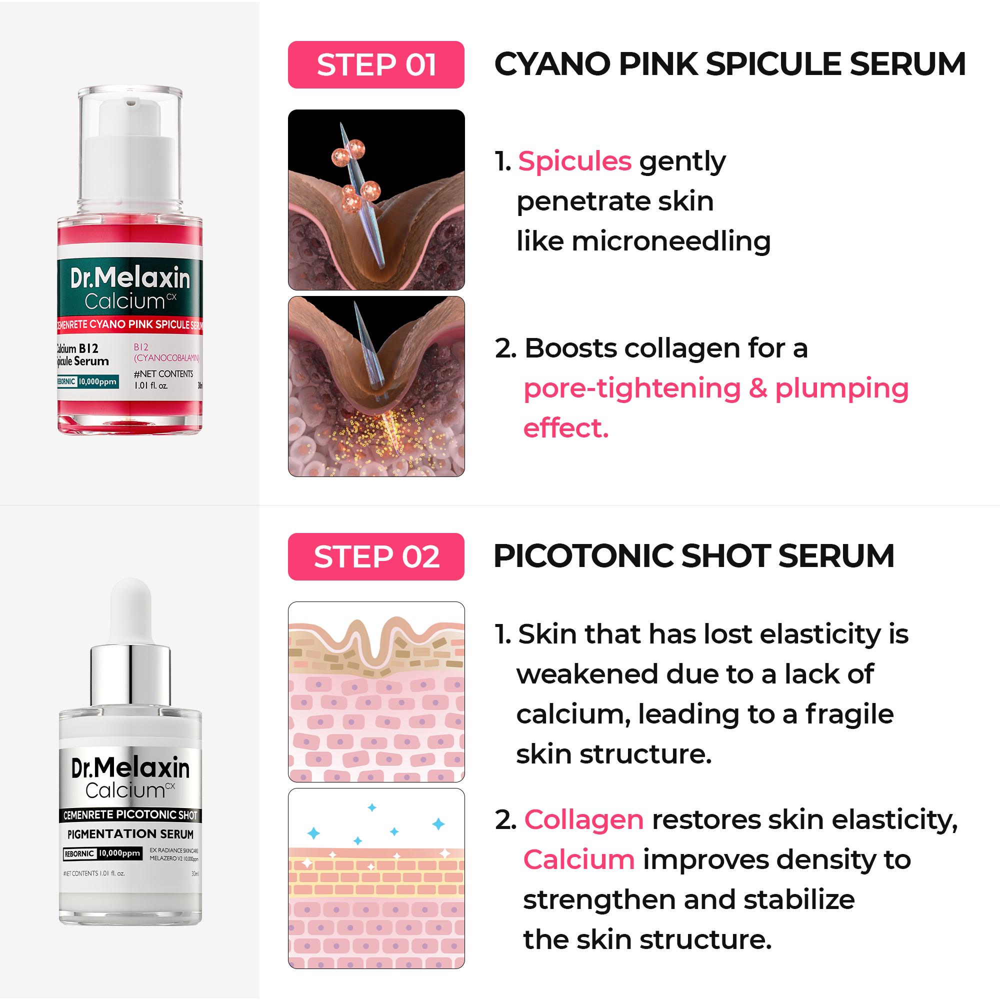 [Dr.Melaxin Official KAJSA's Pick] KAJSA's Viral Skin Barrier Boost Set infused with Calcium, Collagen, Cactus, and Spicule to lock skin barriers and reveal a youthful glow