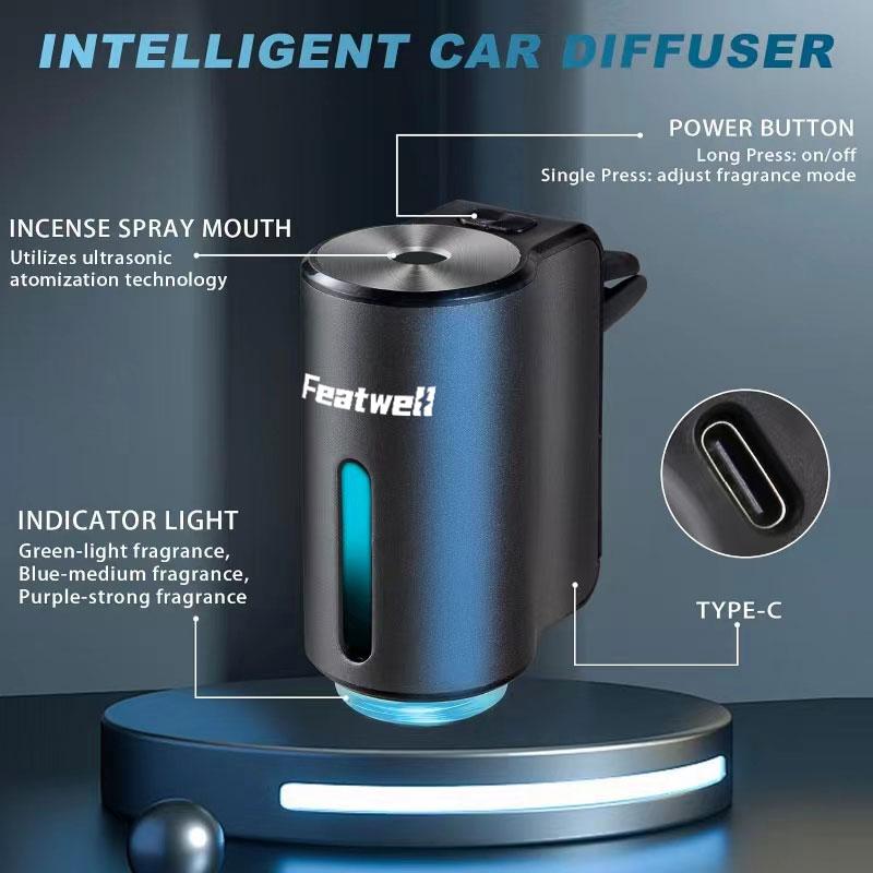 Featwell Car Air Fresheners - 3/6*10ml Natural French Perfume Lasts 45 Days, Portable Waterless Car Diffuser Air Freshener Car Aromatherapy Diffuser