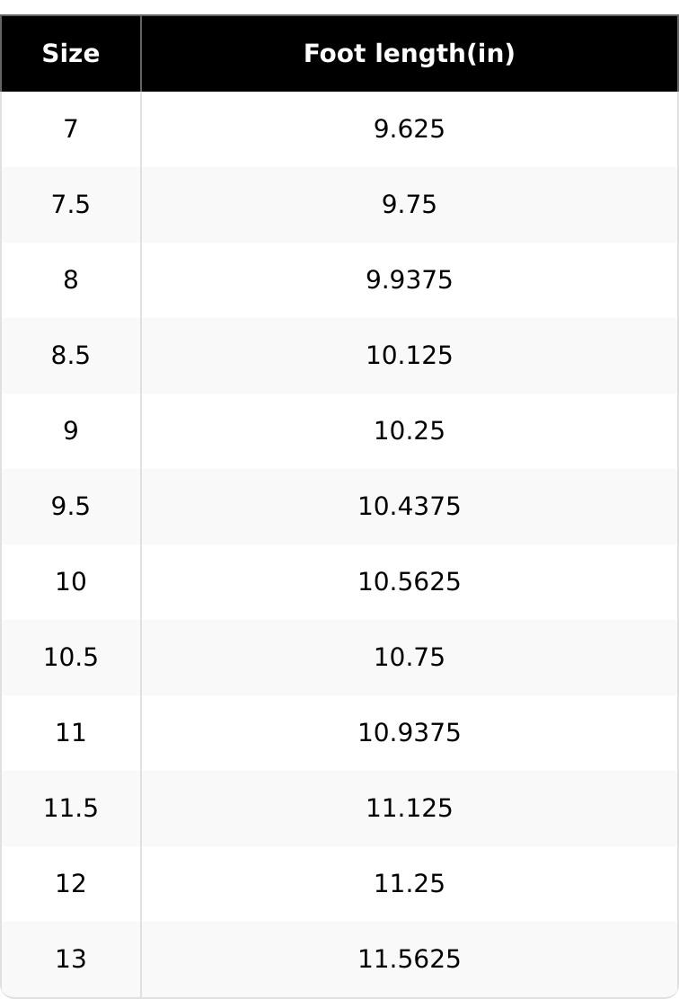 Sale !!! Men's Brooks Revel 8 Running Shoes NEW FULL BOX