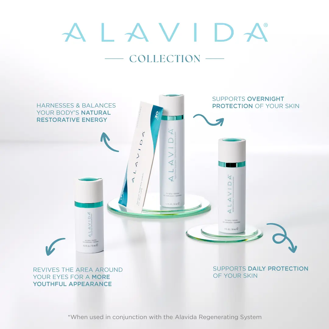 LifeWave ALAVIDA patch Rejuvenate your skin by reinventing the way
