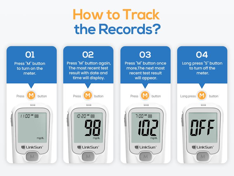 Linksun G-425-1 Blood Glucose Monitor Kit, 100/50 Test Strips &100/50 Lancets, 1 Blood Sugar Monitor, 1 Lancing Device, Diabetes Testing Kit, No Coding,500 Memory, Control Solution, Large Display, Glucometer for Home Use Healthcare TikTokShopBlackFriday Linksun G-425-1 Blood Glucose Monitor Kit, 100/50 Test Strips &100/50 Lancets, 1 Blood Sugar Monitor, 1 Lancing Device, Diabetes Testing Kit, No Coding,500 Memory, Control Solution, Large Display, Glucometer for Home Use Healthcare TikTokShopBlackFriday