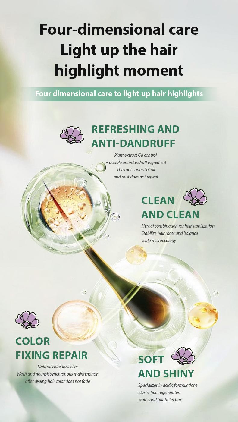 Scalp Detox Shampoo – Controls Oil & Reduces Hair Loss with Caffeine + Biota Orientalis | Gentle Clarifying Cleanse for Oily heavenly dye