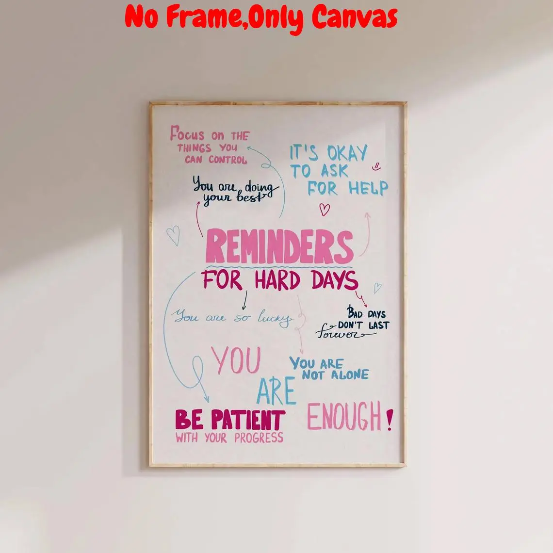 Motivational Slogan Pattern Unframed Painting, Quote Prints, Canvas Wall Art, Wall Decor for Home Living Room Bedroom, Home Decor, Ornaments