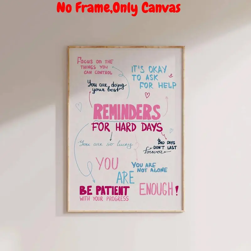 Motivational Slogan Pattern Unframed Painting, Quote Prints, Canvas Wall Art, Wall Decor for Home Living Room Bedroom, Home Decor, Ornaments
