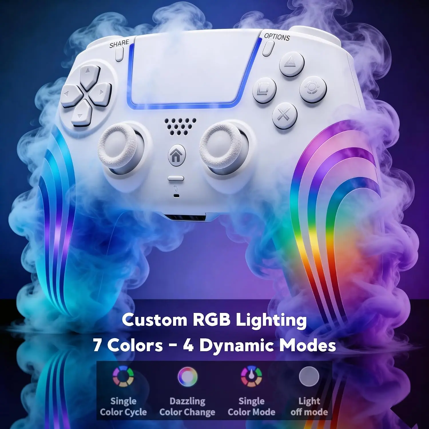 Wireless controller compatible with PS5/PS5 Slim/PC/Mac/iOS, Hall-effect joystick gamepad with dual vibration, turbo macro, 6-axis motion sensor, 3.5 mm audio jack