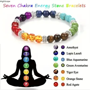 Rainbow Natural Stone Bracelet – Tiger Eye, Lapis Lazuli, Amethyst, Emperor Stone & Red Agate, Unisex Energy Jewelry, Spiritual & Lucky Accessory