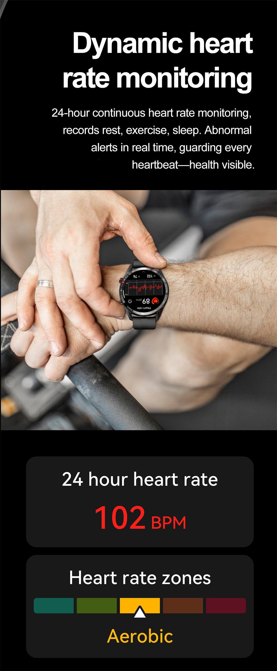 New Business Smart Watch Men 1.53 inch Full Screen Touch Multi Sport Mode ECG+PGG Sport Waterproof Bluetooth Call Smartwatches