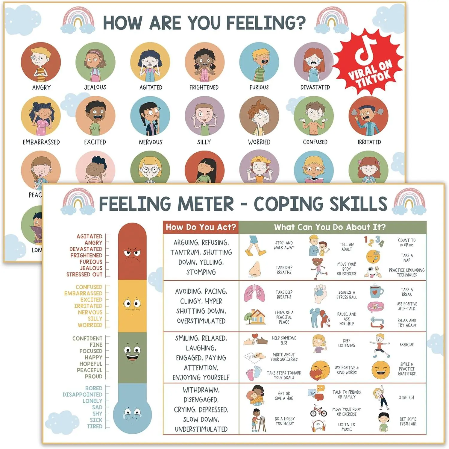 Kids' Colorful English Unframed Feelings & Sad Emotions Chart Poster - Indoor Coping Skills Tool, Calm Down Corner Supply - Mental Health Decor for Toddler, School Counselor Use
