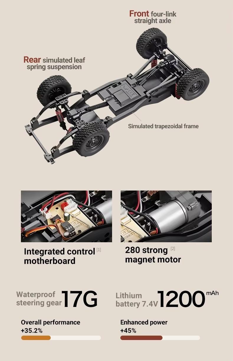 1/12 Scale 4WD RC Crawler, RTR Off-Road Remote Control Car with 2 1200mAh Batteries, Hobby Grade Toy Vehicle, Outdoor Toys for Boys and Girls