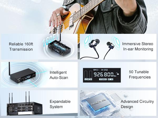 Wireless in-Ear Monitor System, Auto Scan IEM System Stereo w/Bodypack Receiver & Earphones, 50 Tunable Frequencies 164ft Range, in Ear Monitors for Musicians, Bands, Studio (SD-2-1R)